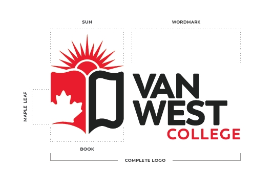 VanWest College logo usage guideline example